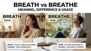 Breath vs Breathe